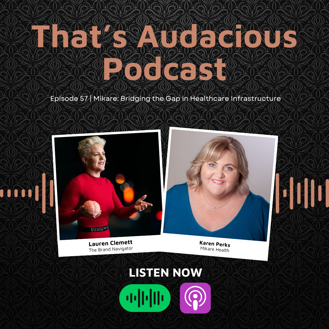 Podcast cover for 'That’s Audacious Podcast' featuring Episode 57: 'Mikare: Bridging the Gap in Healthcare Infrastructure', with two guest photos and listen icons nearby.