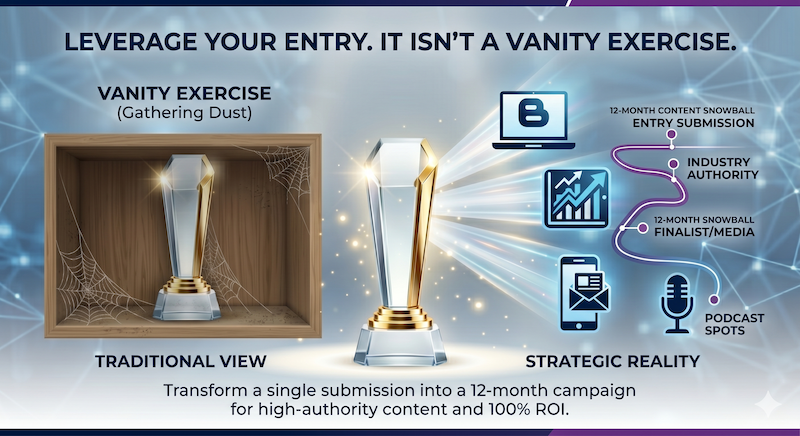 Infographic comparing traditional vanity submissions to strategic content for a 12-month campaign, featuring two trophies and digital icons on the right.